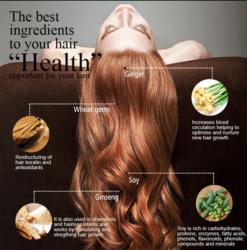 PURC Ginger Hair Shampoo and H - Licorice Root Sticks 评论和价格
