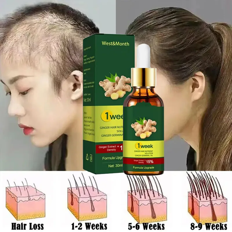 7 Days Ginger Hair Growth Prod - Licorice Root Sticks 评论和价格
