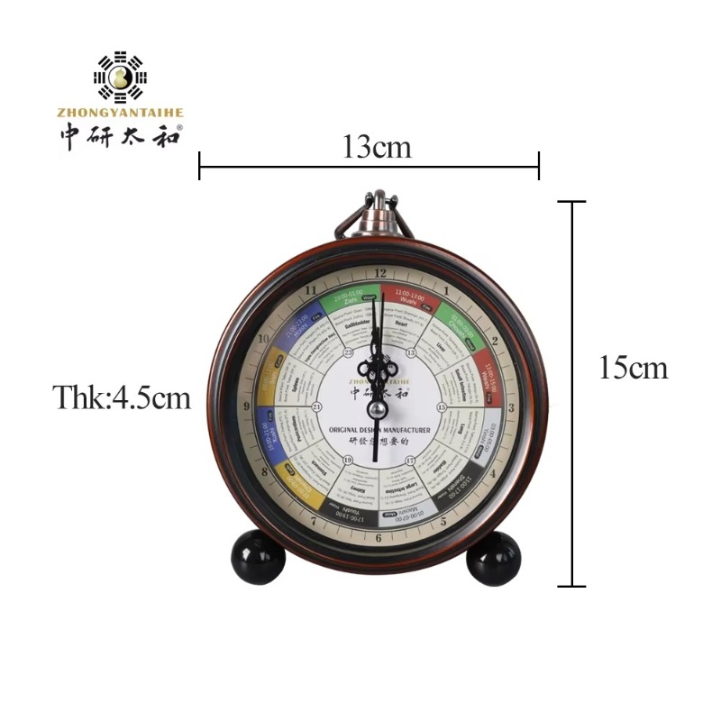 ZHONGYASN TAIHE Meridian Strea - Health Wellness 评论和价格