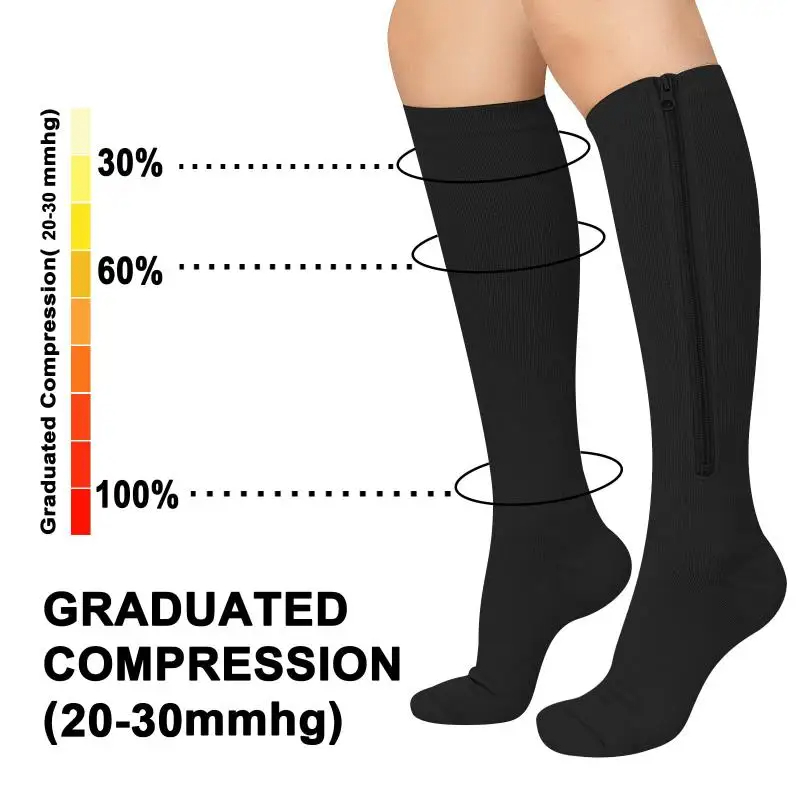 1 Pair Medical Zipper Compress - Echinacea 评论和价格