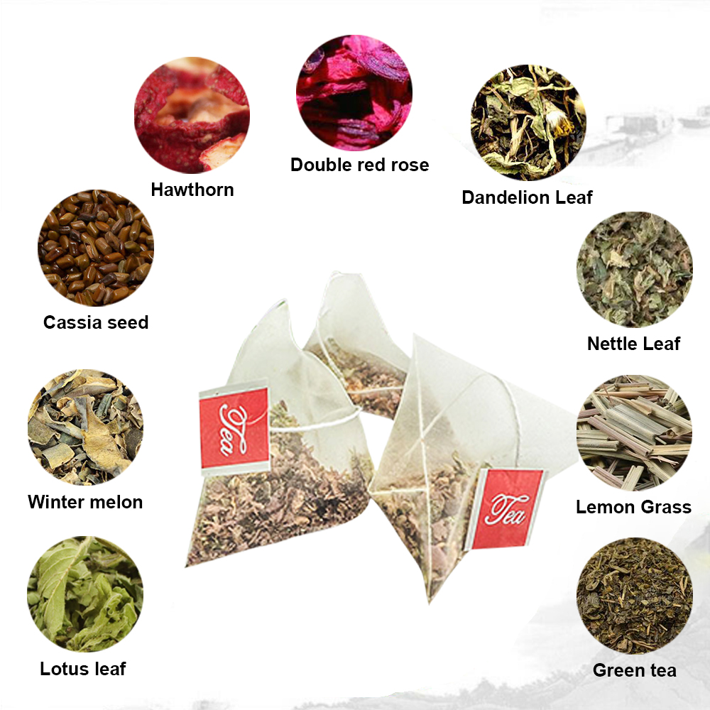 Natural 40 Days Herbal Skinny  - Chamomile Tea 评论和价格